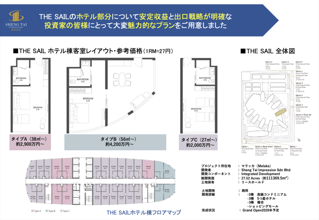 THE SAIL（ザ・セイル）のホテル一室レイアウト
